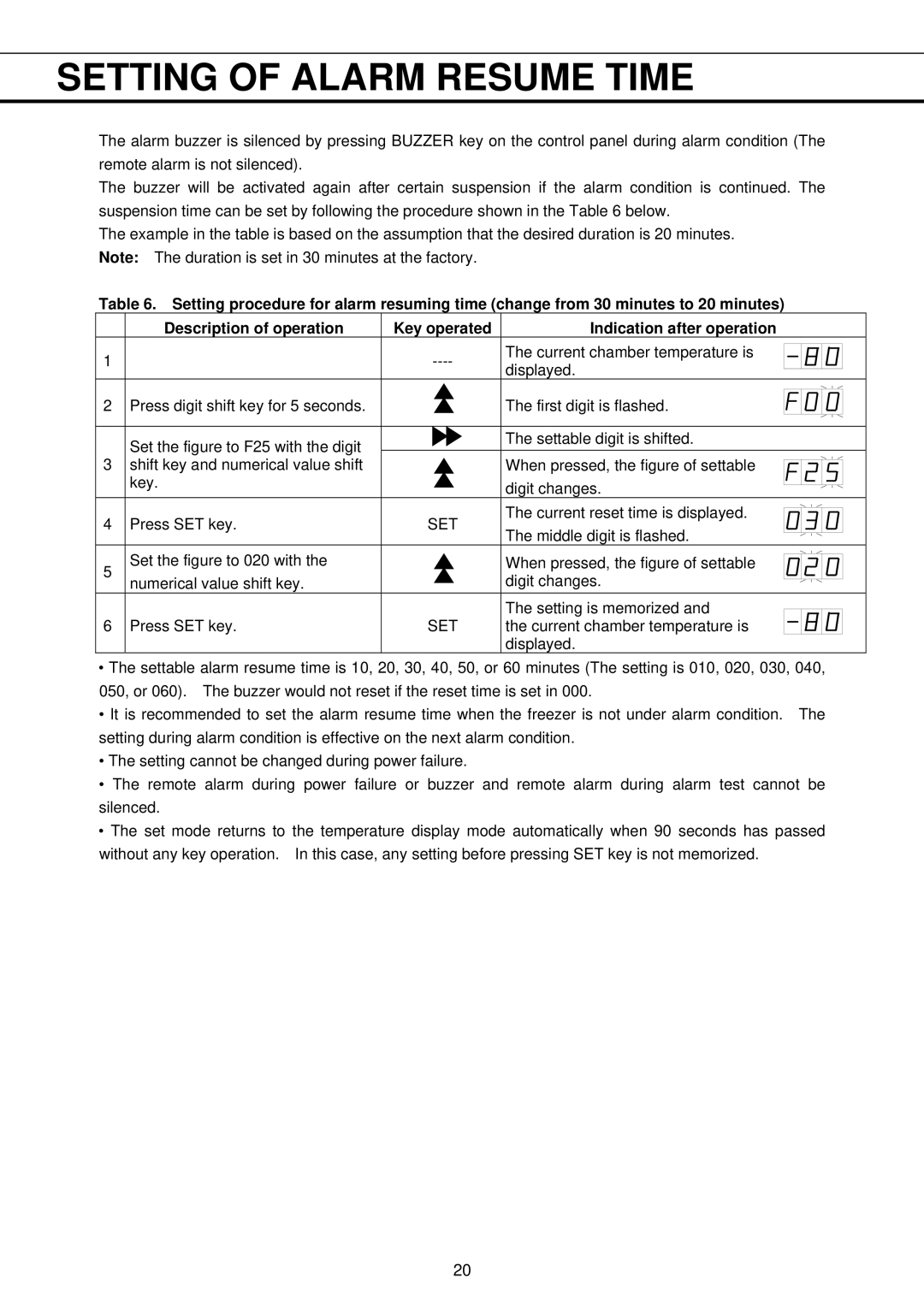 Sanyo MDF-U32V instruction manual Setting of Alarm Resume Time 