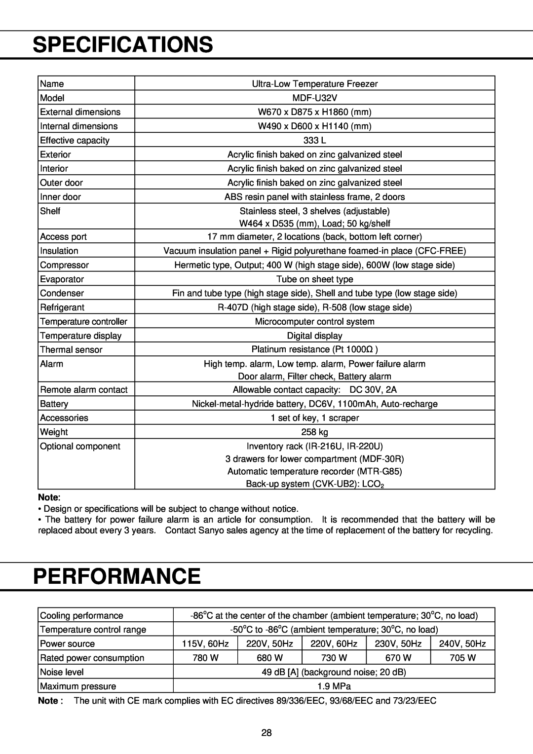 Sanyo MDF-U32V instruction manual Specifications, Performance 