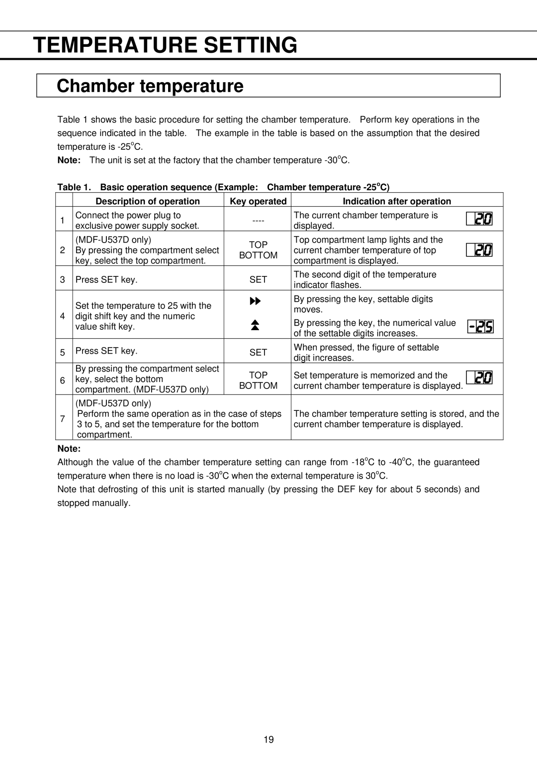 Sanyo MDF-U537, MDF-U333 instruction manual Temperature Setting, Chamber temperature 