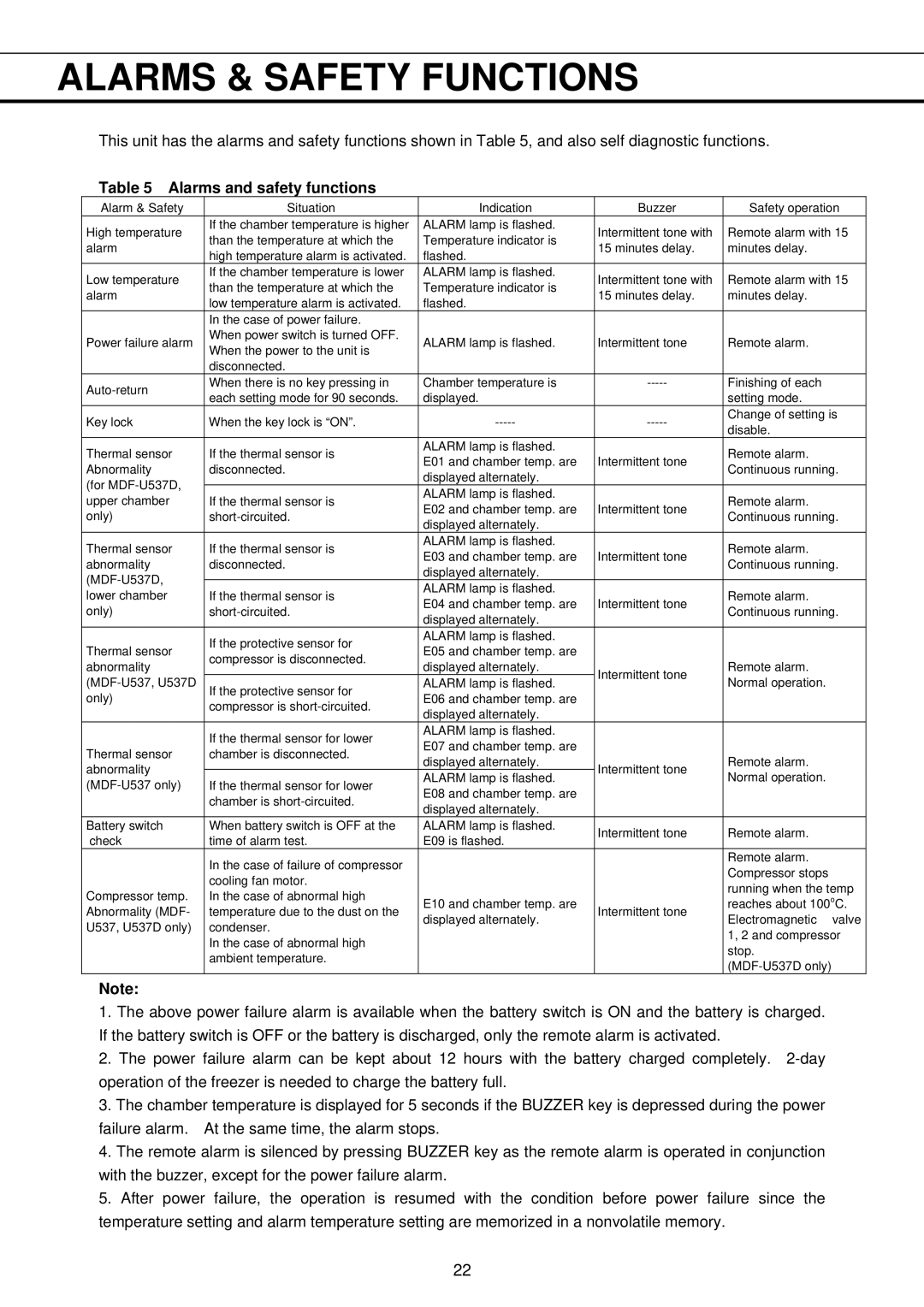 Sanyo MDF-U333, MDF-U537 instruction manual Alarms & Safety Functions, Alarms and safety functions 