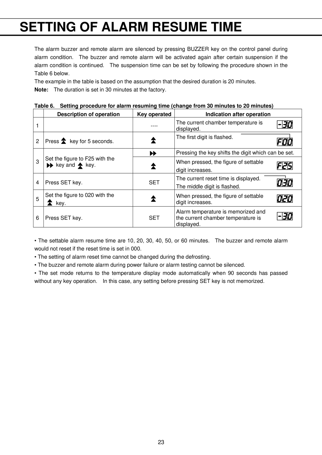 Sanyo MDF-U537, MDF-U333 instruction manual Setting of Alarm Resume Time, Indication after operation 