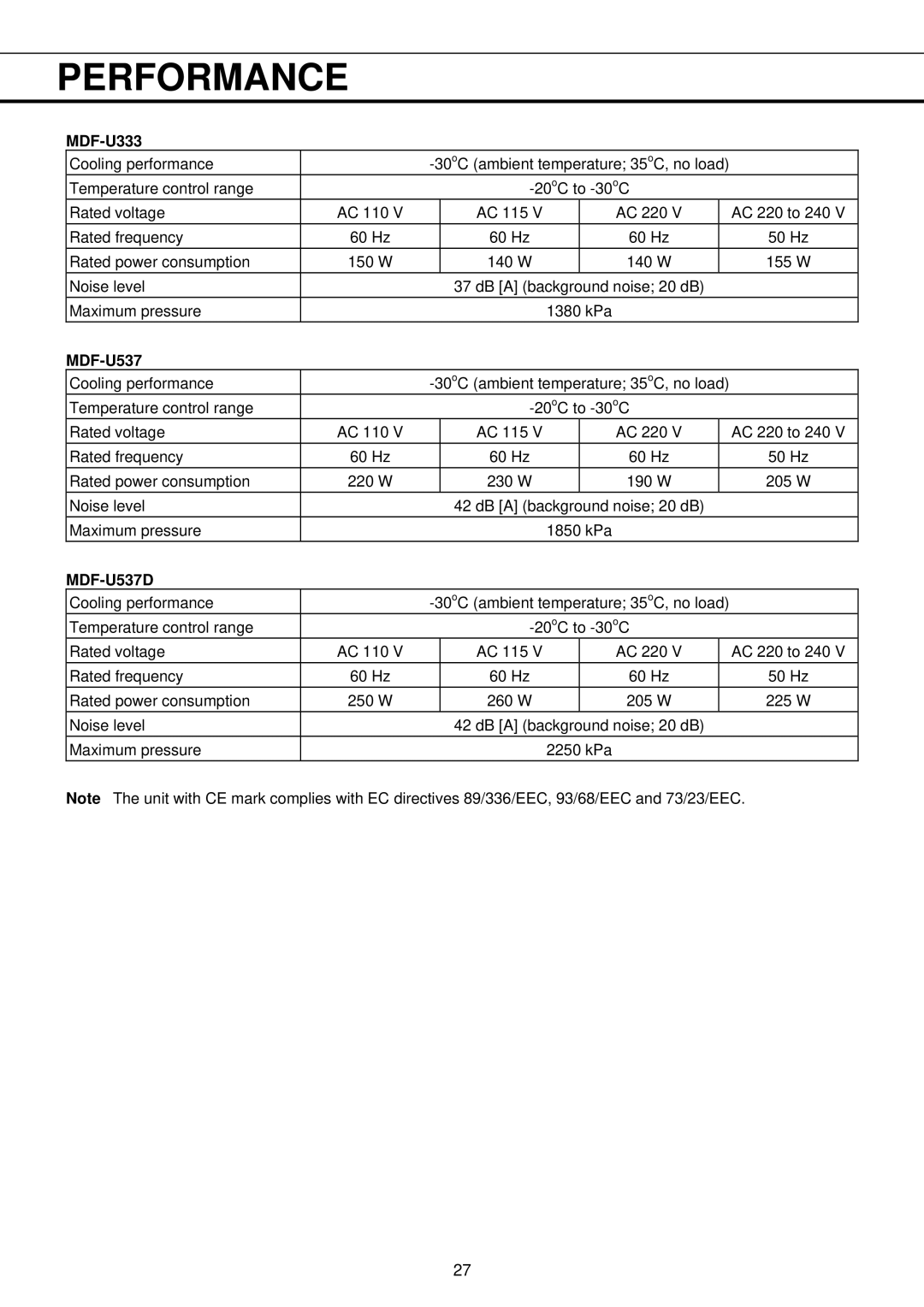 Sanyo MDF-U537 instruction manual Performance, MDF-U333 