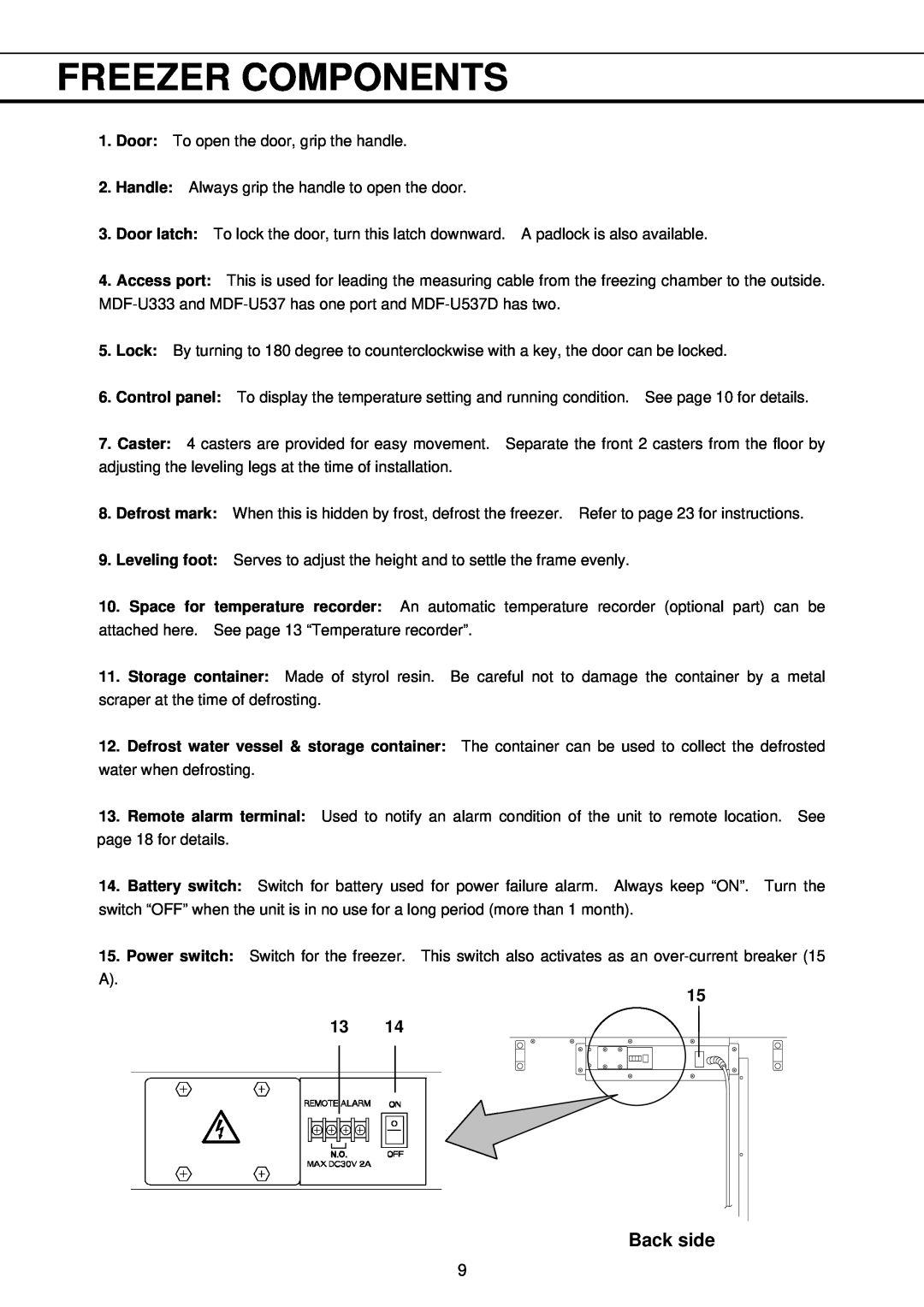 Sanyo MDF-U537, MDF-U333 instruction manual Freezer Components, Back side 