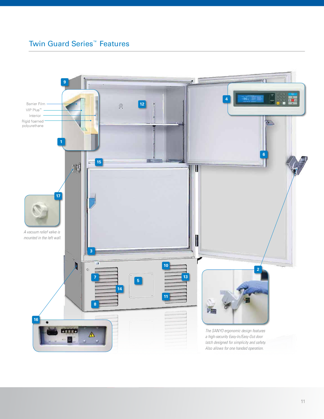 Sanyo MDF-U500VXC, MDF-U700VXC manual Vacuum relief valve is mounted in the left wall 