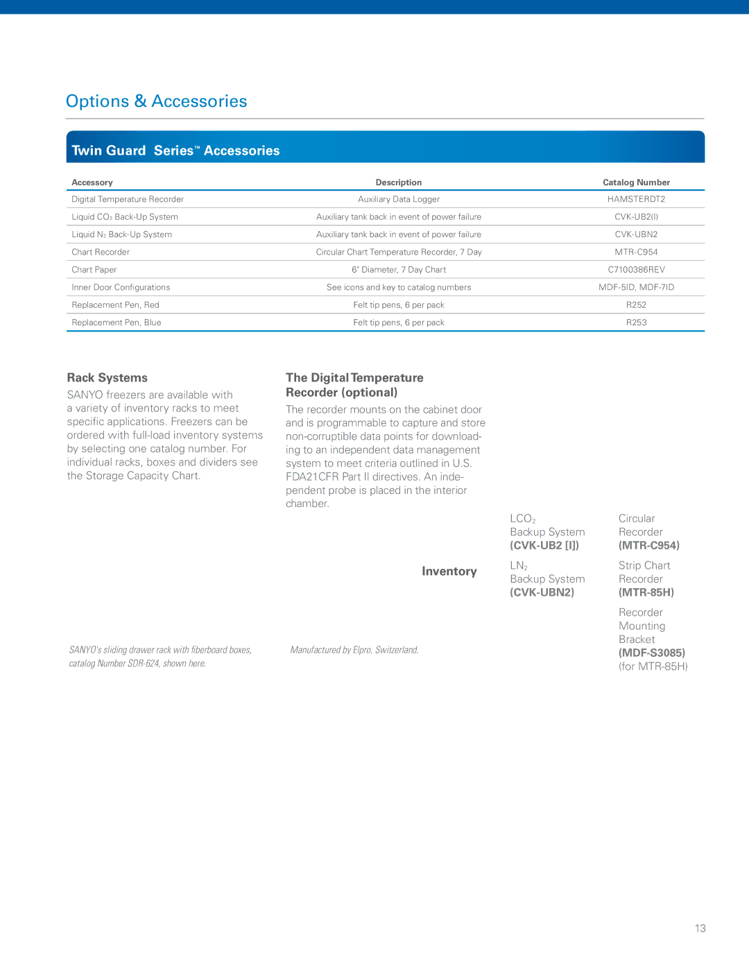 Sanyo MDF-U500VXC, MDF-U700VXC manual Options & Accessories, Twin Guard Series Accessories, Rack Systems, Inventory 