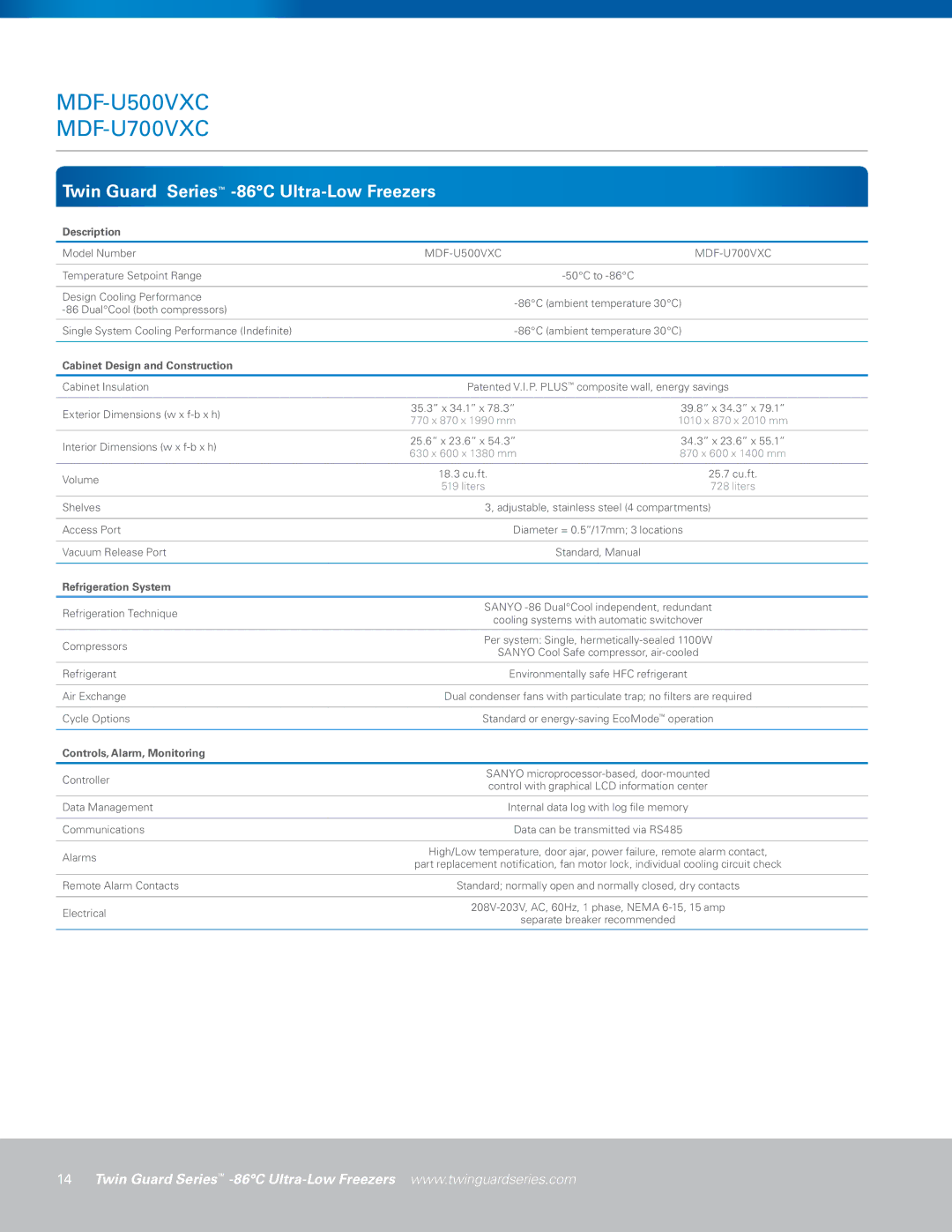 Sanyo MDF-U700VXC manual Description, Cabinet Design and Construction, Refrigeration System, Controls, Alarm, Monitoring 