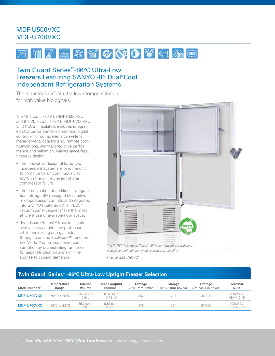 Sanyo MDF-U700VXC, MDF-U500VXC manual Twin Guard Series -86ºC Ultra-Low Upright Freezer Selection 