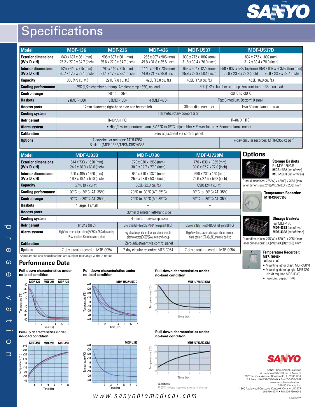 Sanyo MDF-136, MDF-U730M, MDF-U537D, MDF-236, MDF-436 manual Specifications, Performance Data, Options 