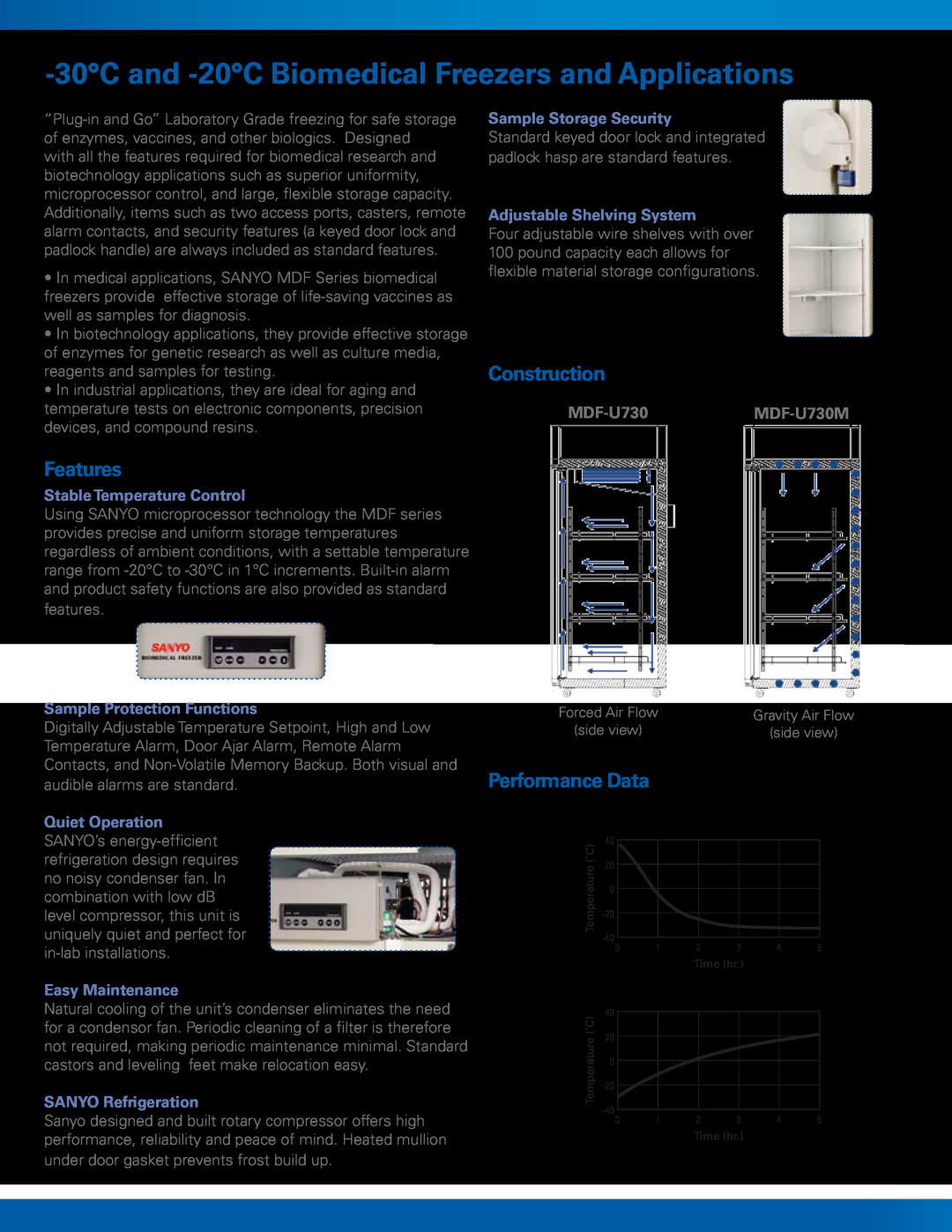 Sanyo MDF-U730 30Cand -20CBiomedical Freezers and Applications, Features, Construction, Performance Data, Easy Maintenance 