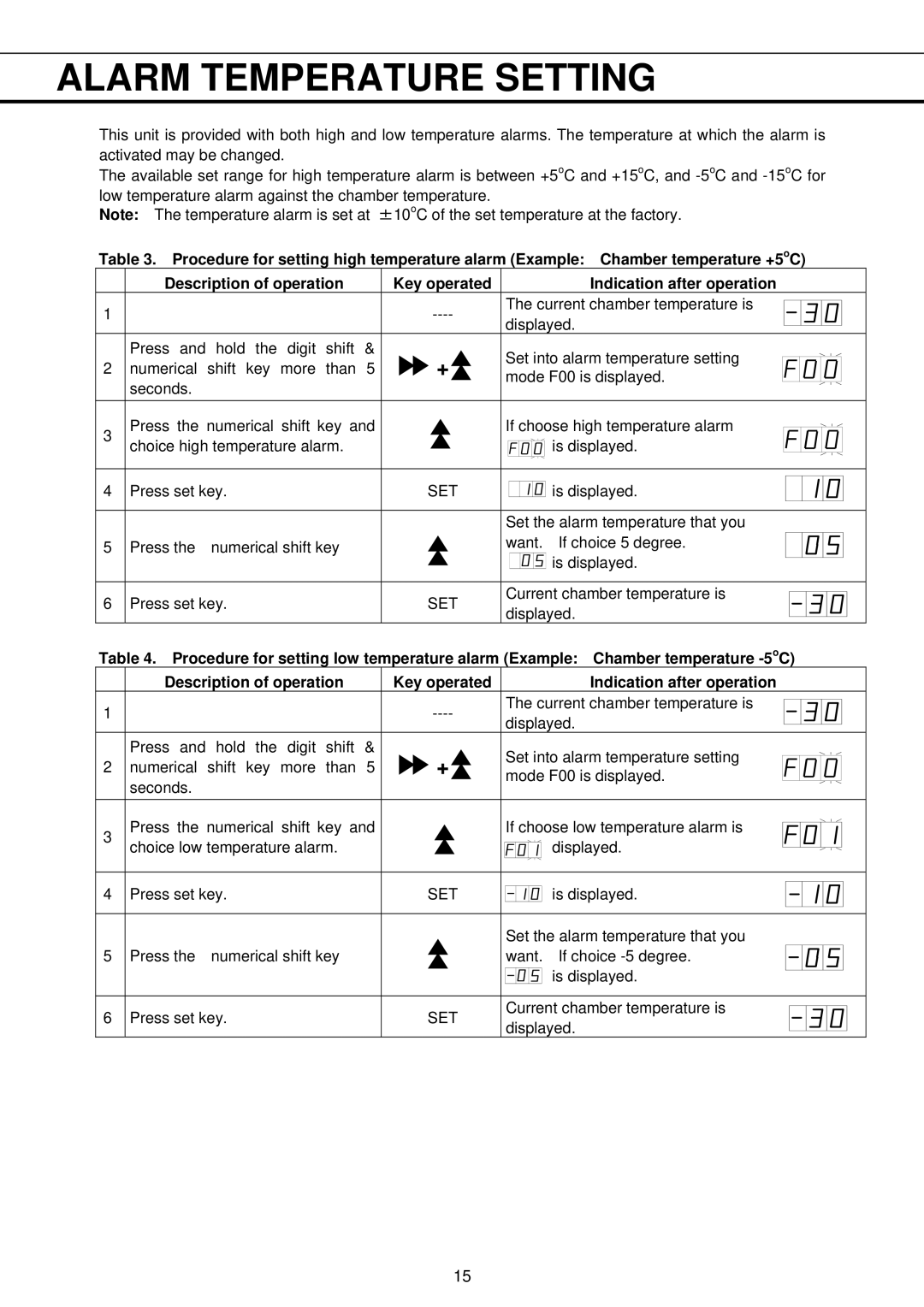 Sanyo MDF-U730M instruction manual Alarm Temperature Setting, Indication after operation 