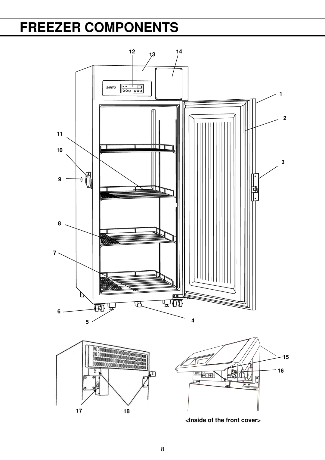 Sanyo MDF-U730M instruction manual Freezer Components, 12 13 1718 