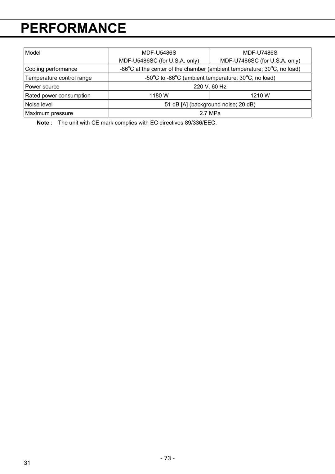 Sanyo MDF-U7486SC, MDF-U5486SC instruction manual Performance 