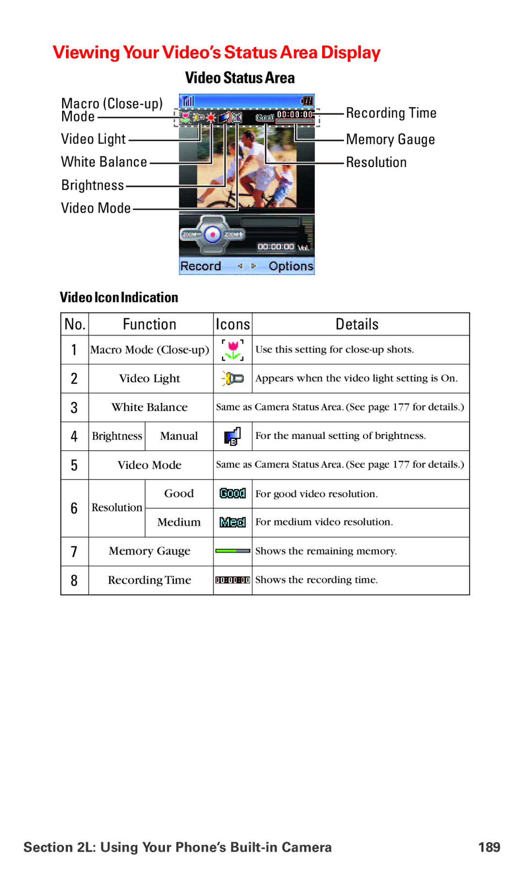 Sanyo MM-5600 manual ViewingYour Video’s Status Area Display, Video Status Area, Video Icon Indication 