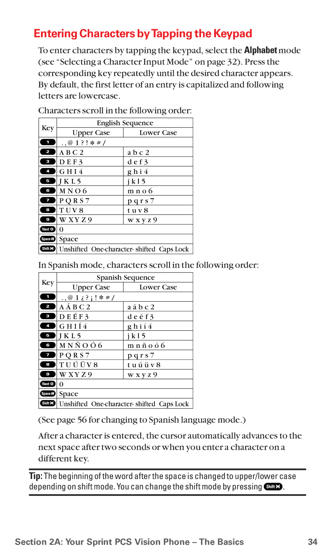 Sanyo MM-5600 manual Entering Characters byTapping the Keypad, Spanish mode, characters scroll in the following order 