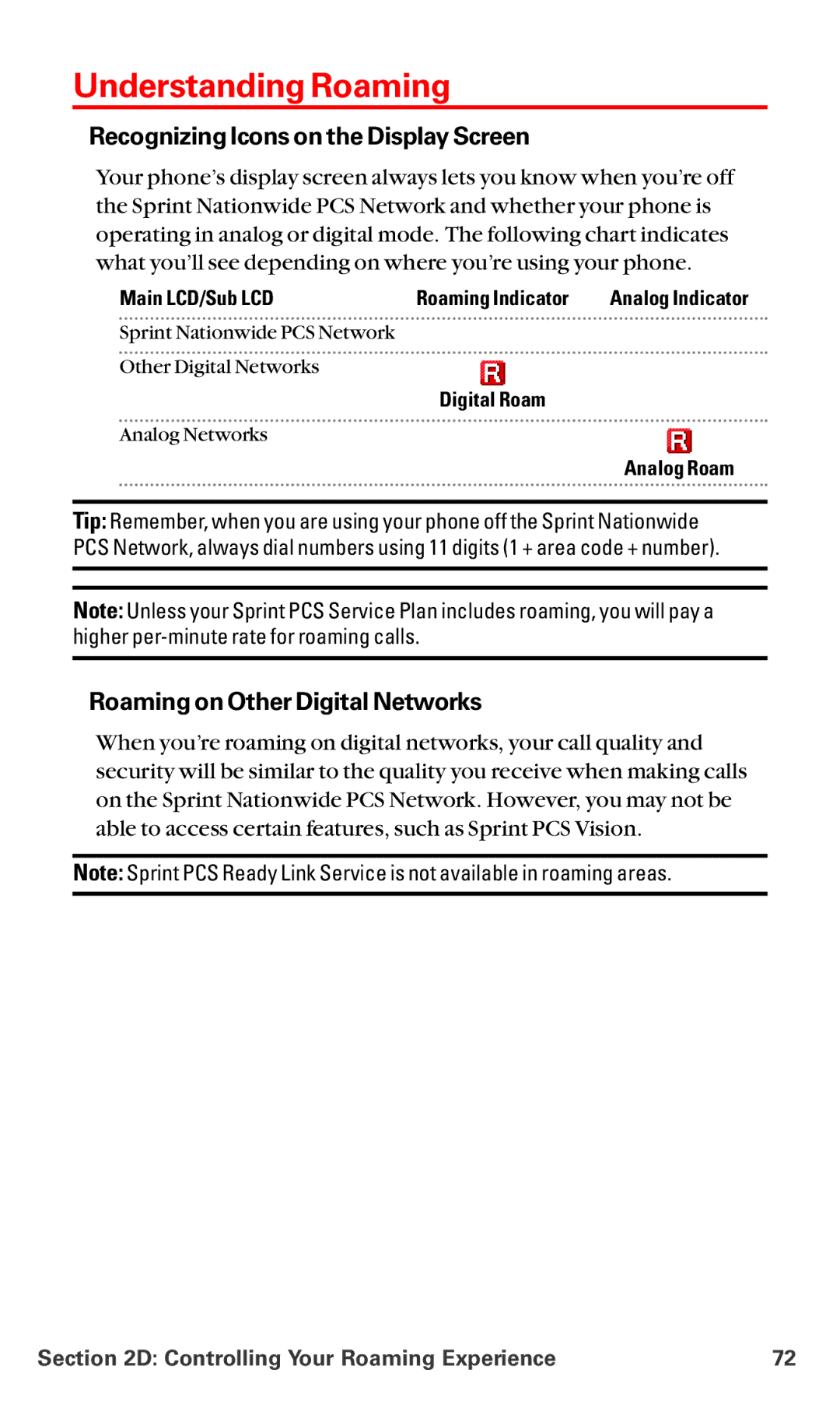 Sanyo MM-5600 manual Understanding Roaming, Recognizing Icons on the Display Screen, Roaming on Other Digital Networks 