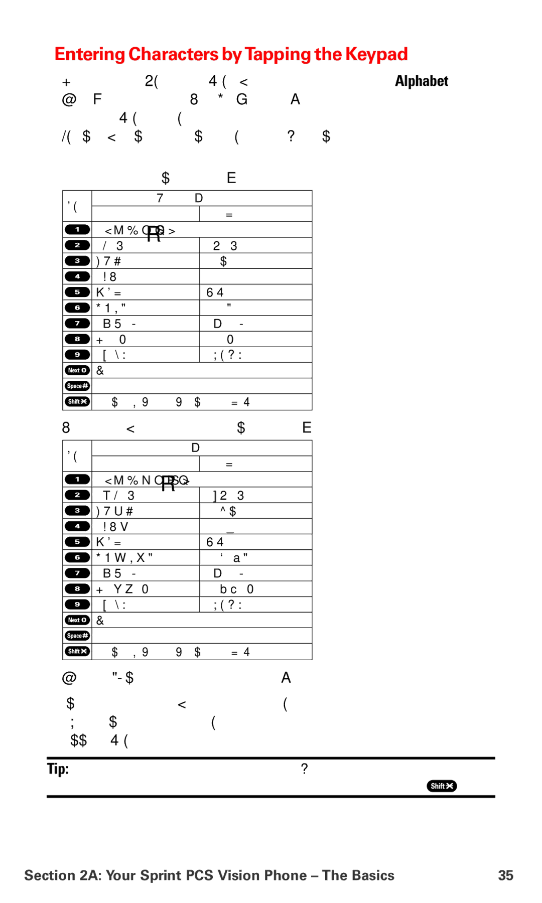 Sanyo MM-7400 manual Entering Characters byTapping the Keypad, Spanish mode, characters scroll in the following order 