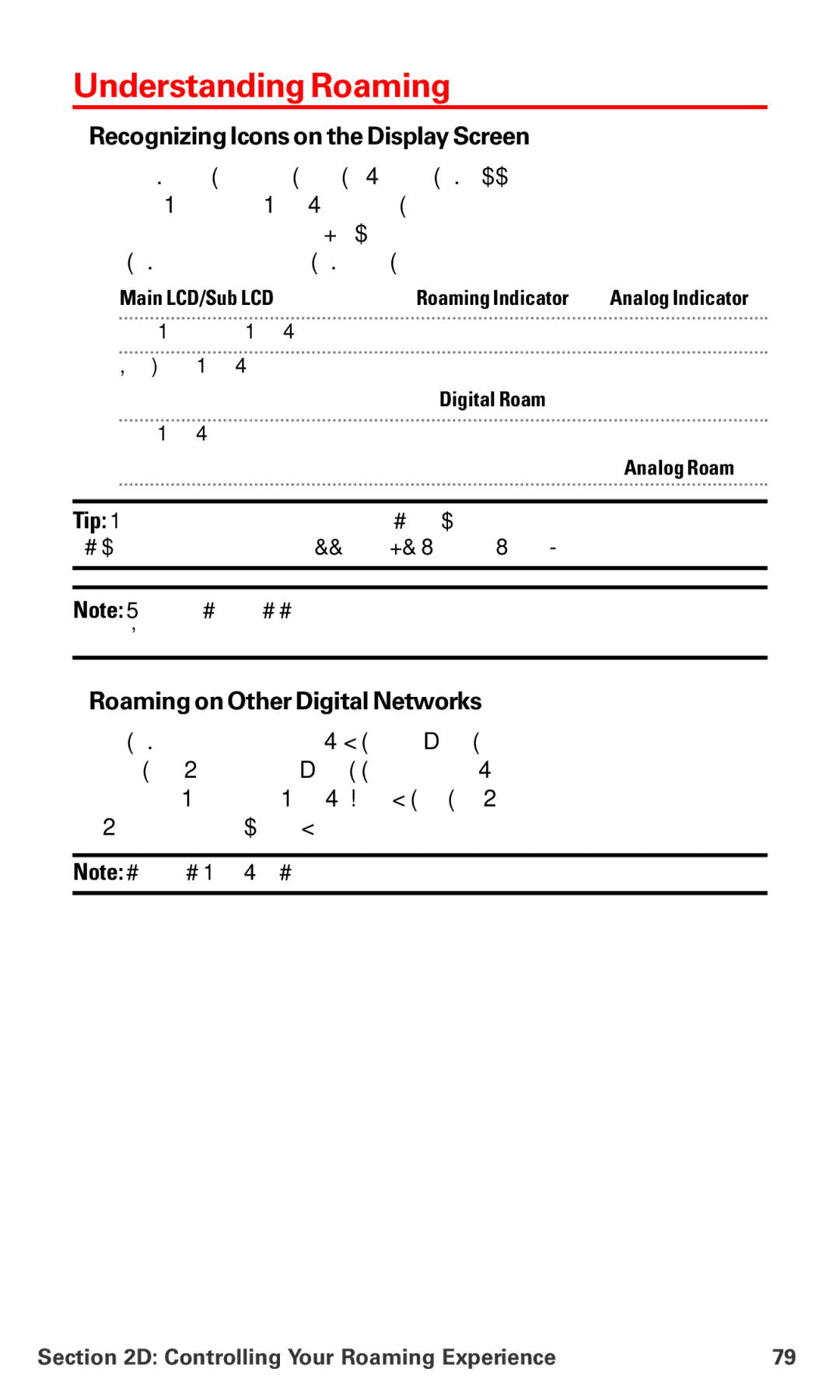 Sanyo MM-7400 manual Understanding Roaming, Recognizing Icons on the Display Screen, Roaming on Other Digital Networks 