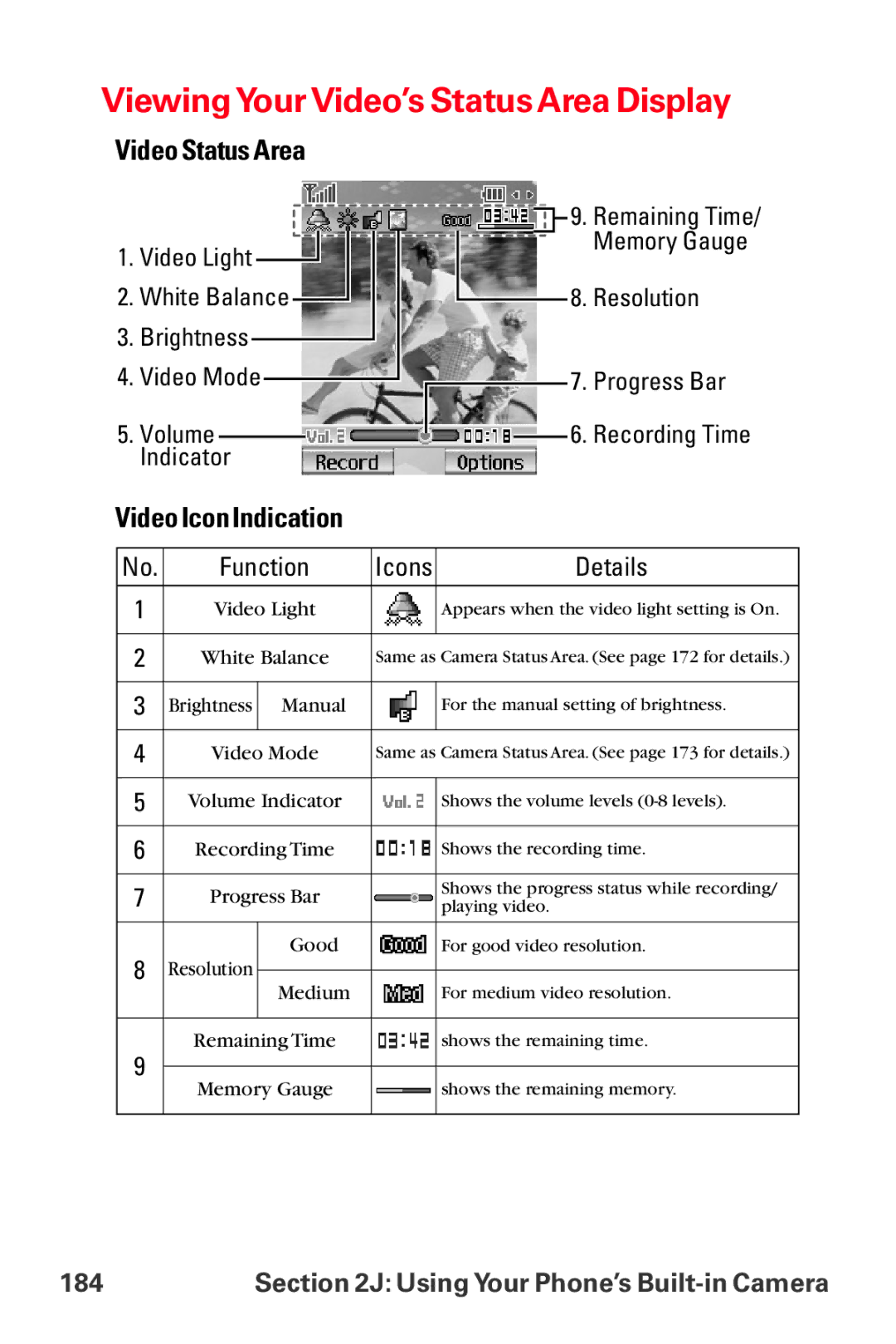 Sanyo MM-8300 manual Viewing Your Video’s Status Area Display, Video Status Area, Video Icon Indication 