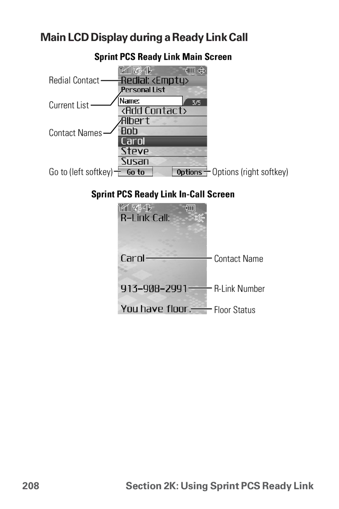 Sanyo MM-8300 manual Main LCD Display during a Ready Link Call 