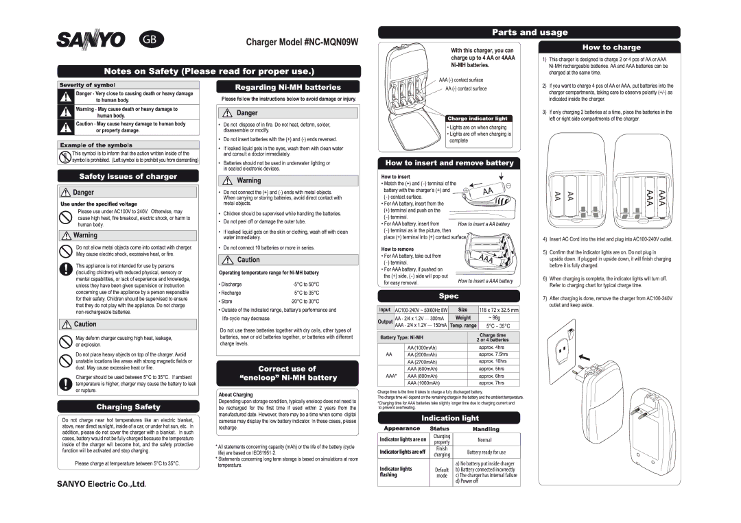 Sanyo #NC-MQN09W, Model manual Indicator lights, Normal, Finish, Battery ready for use 