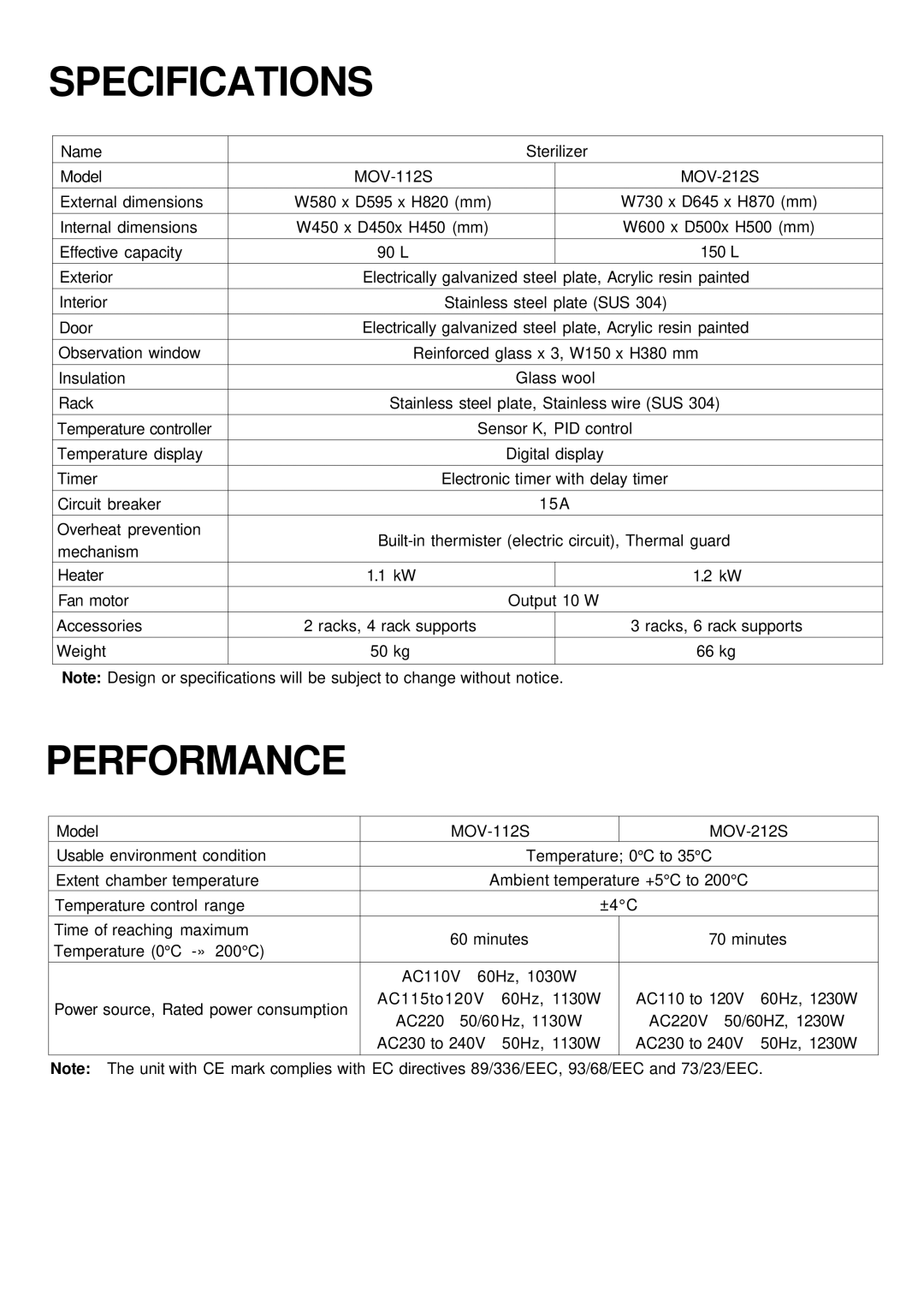 Sanyo MOV-112S, MOV-212S instruction manual Specifications, Performance 