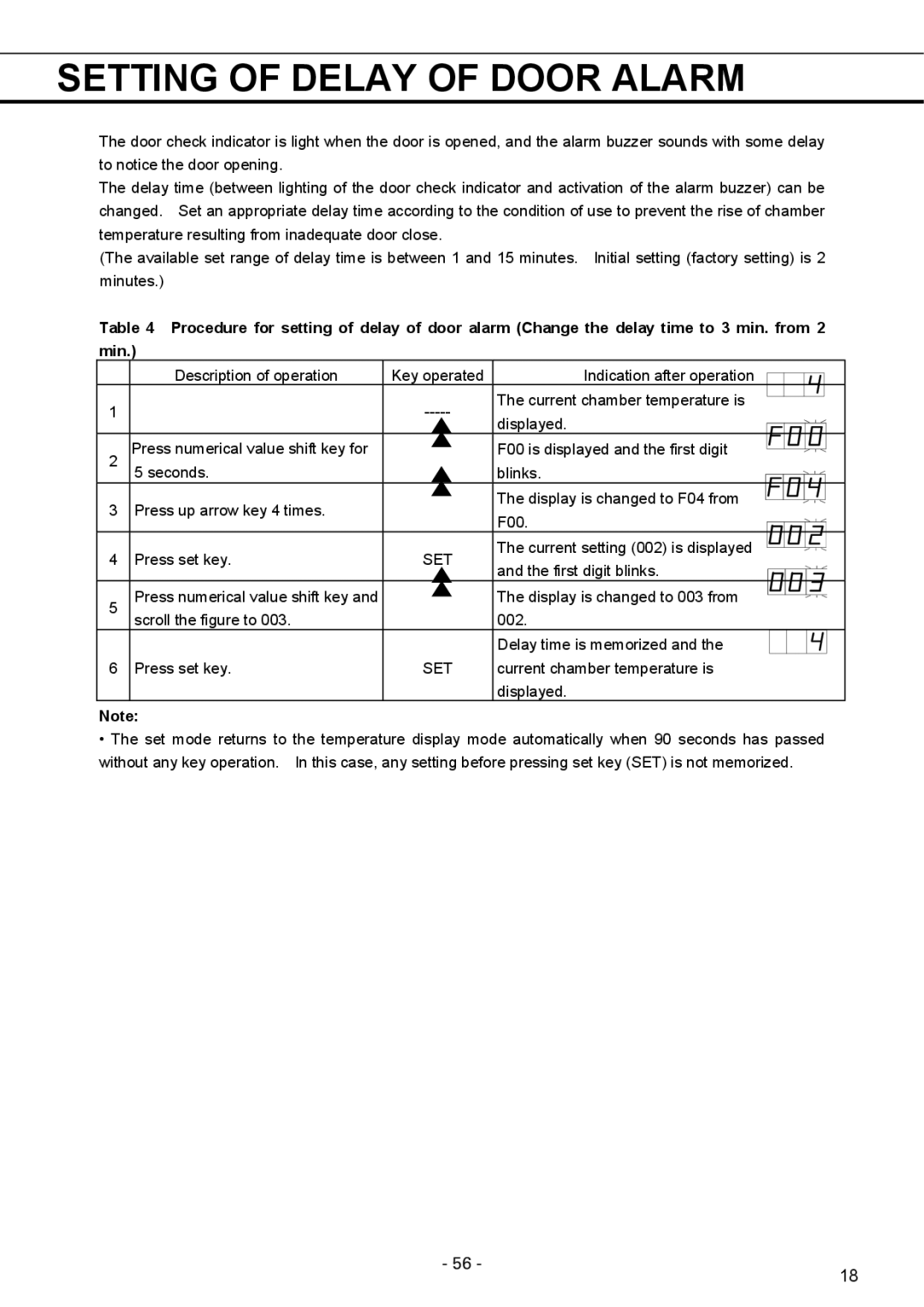 Sanyo MPR-1411R instruction manual Setting of Delay of Door Alarm 