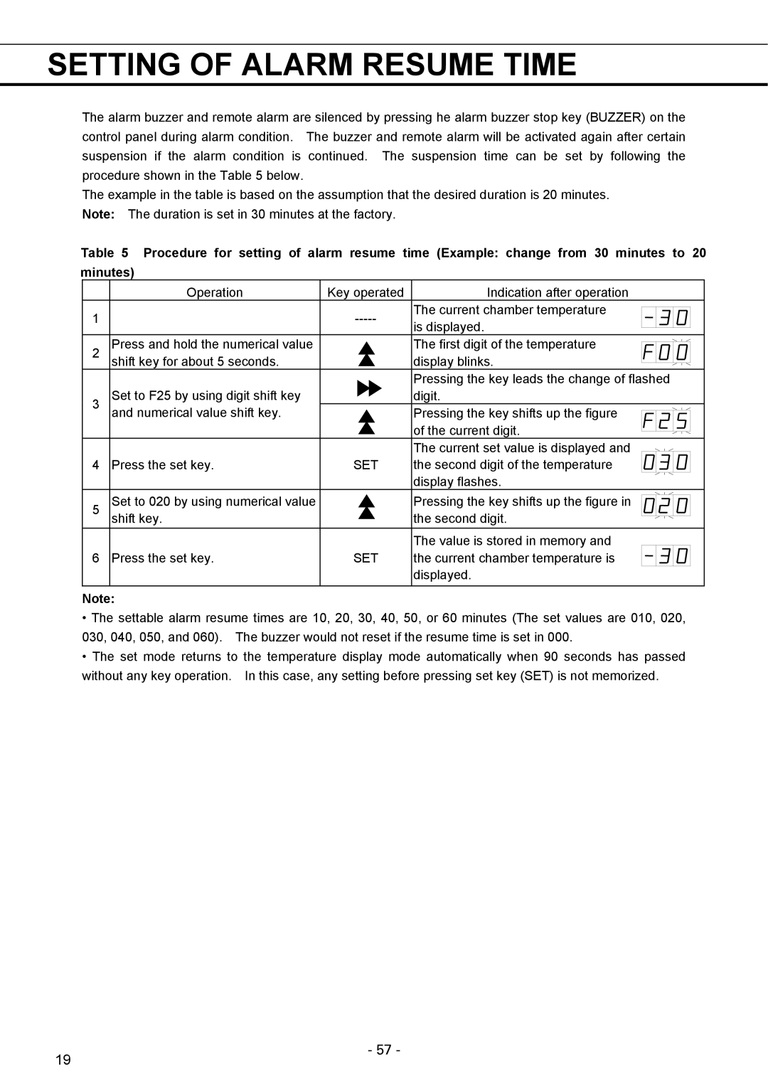 Sanyo MPR-1411R instruction manual Setting of Alarm Resume Time 