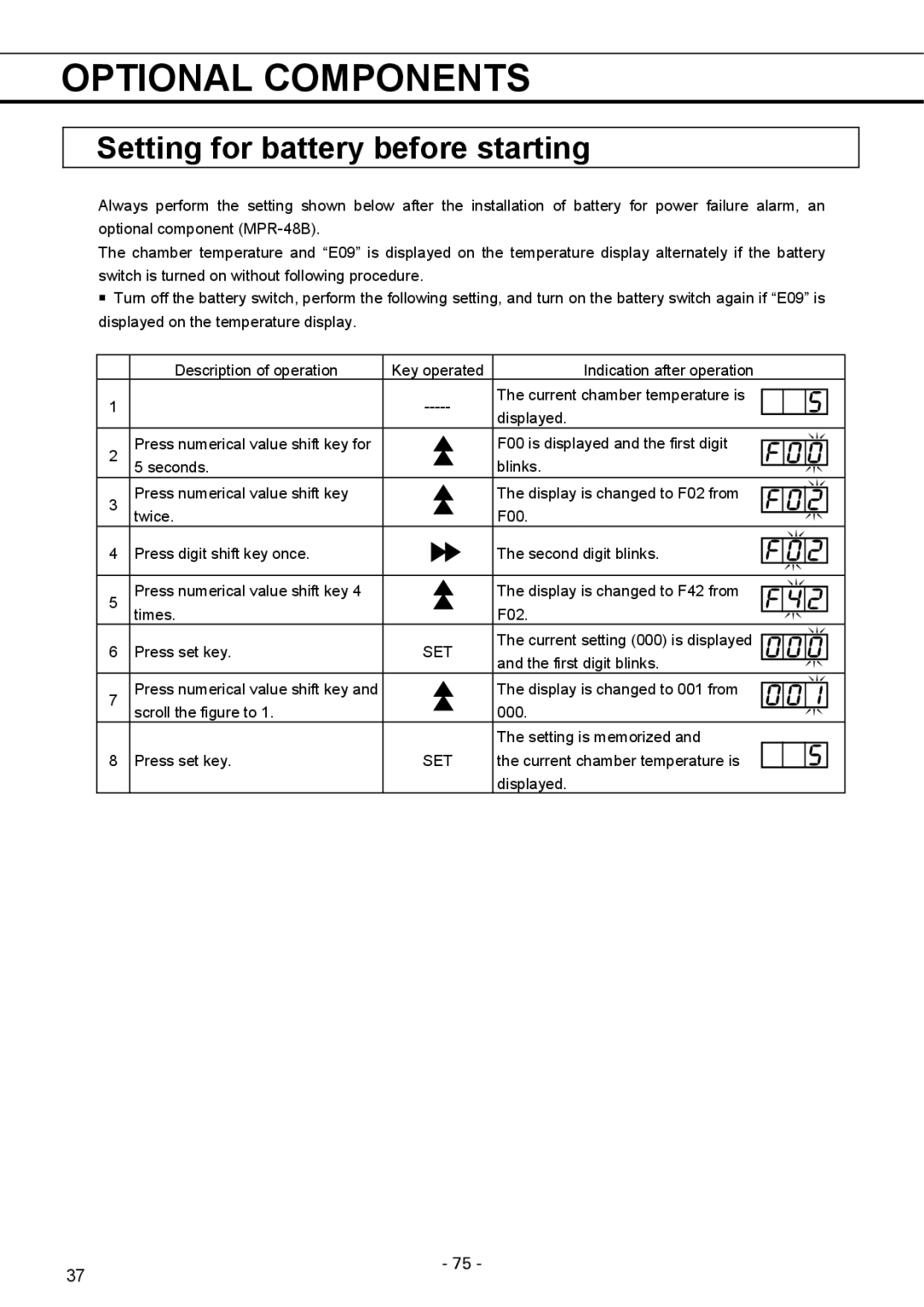 Sanyo MPR-1411R instruction manual Setting for battery before starting 