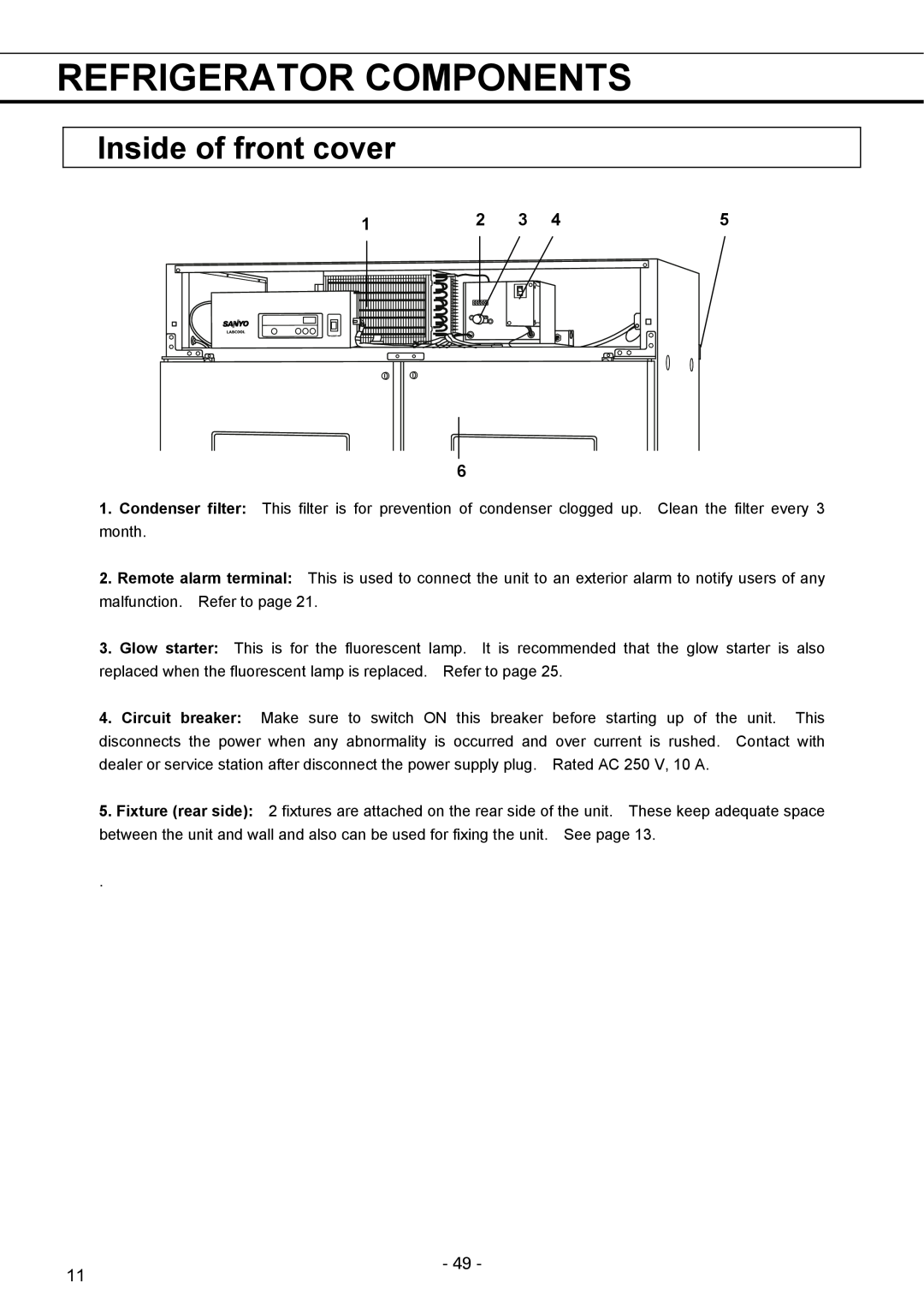 Sanyo MPR-1411R instruction manual Inside of front cover, Refrigerator Components 