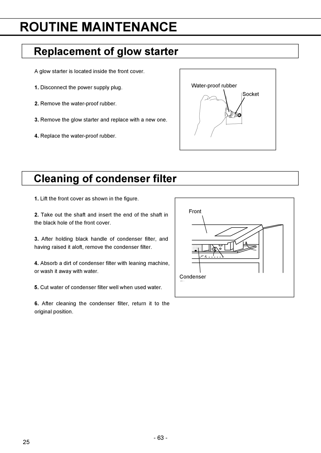 Sanyo MPR-1411R instruction manual Replacement of glow starter, Cleaning of condenser filter, Routine Maintenance 