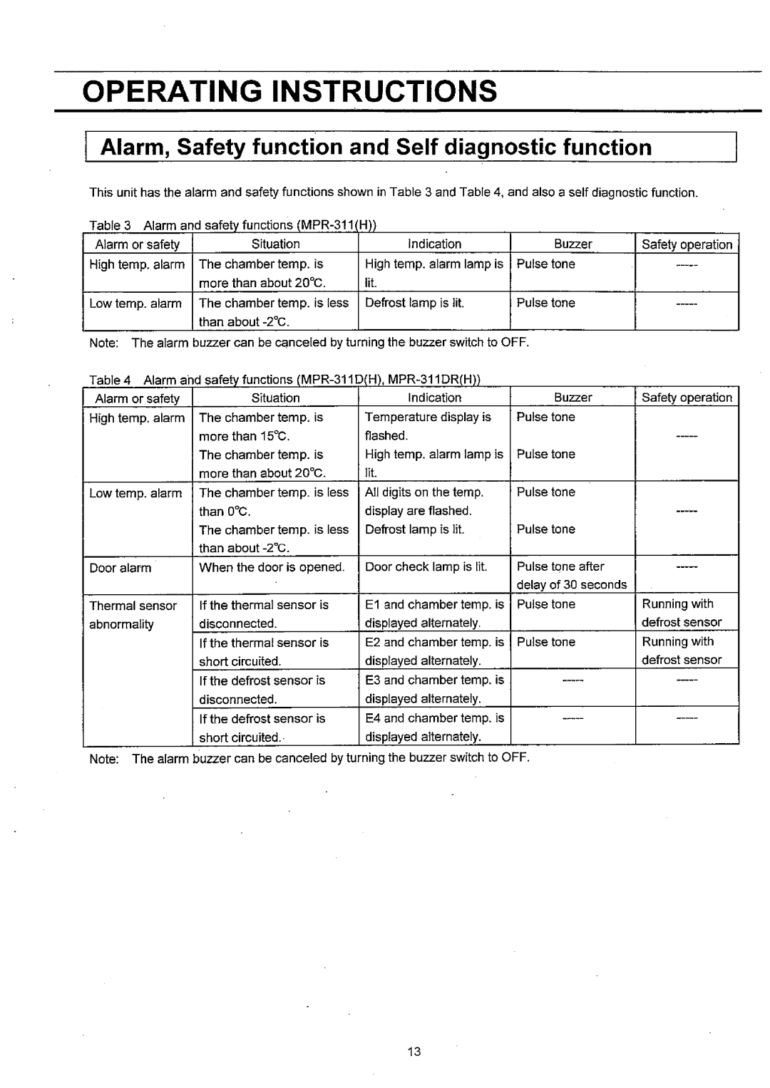 Sanyo MPR-311D(H) instruction manual Alarm, Safety function and Self diagnostic function 