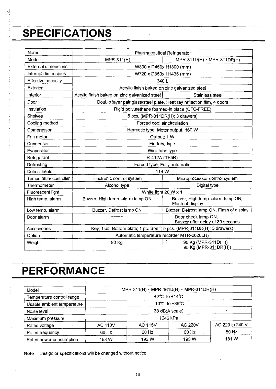 Sanyo MPR-311D(H) instruction manual Specifications, Performance 