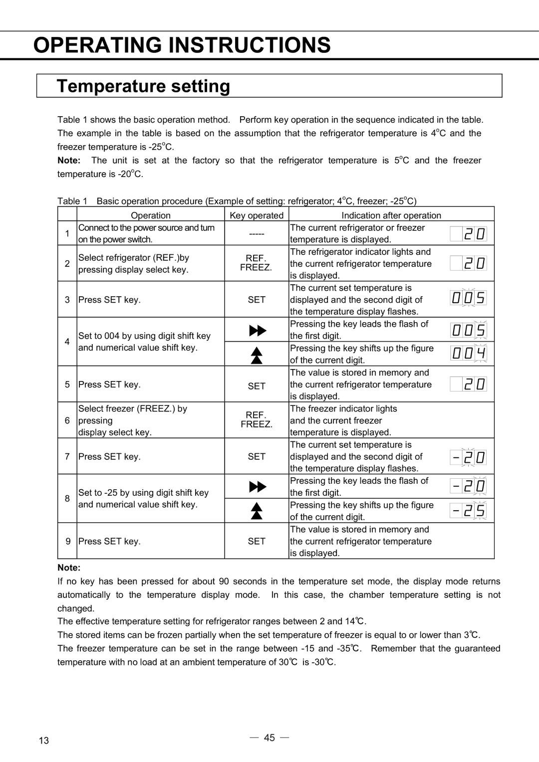 Sanyo MPR-414FS instruction manual Operating Instructions, Temperature setting 