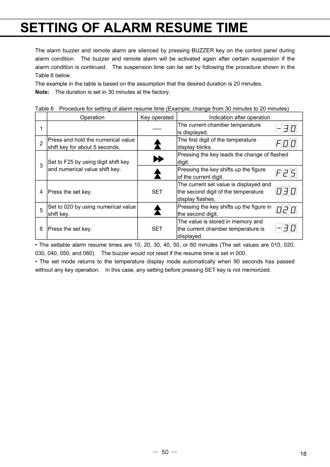 Sanyo MPR-414FS instruction manual Setting of Alarm Resume Time 