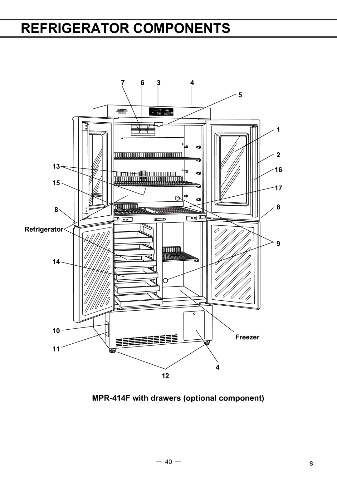 Sanyo MPR-414FS instruction manual Refrigerator Components 