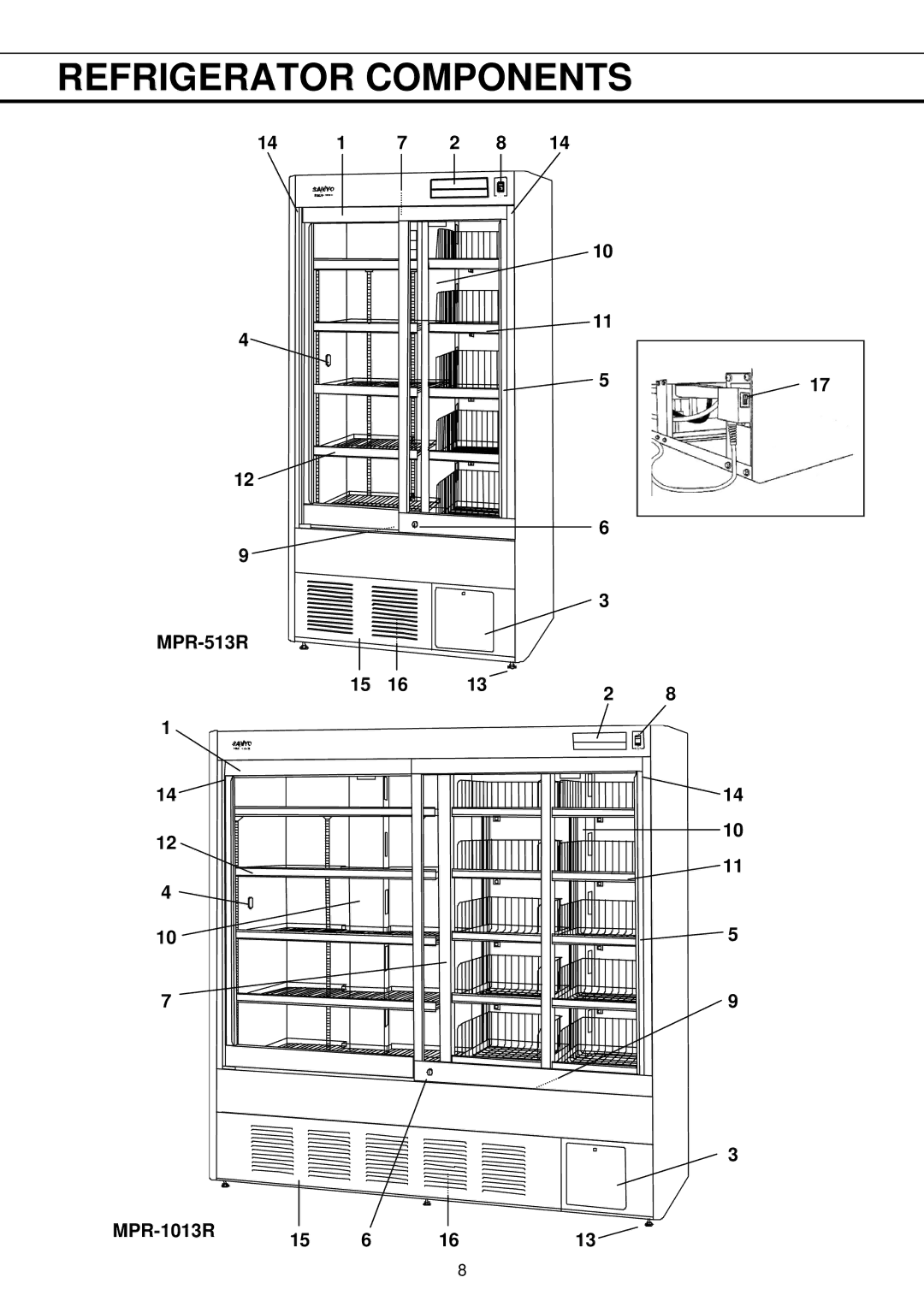 Sanyo MPR-513R, MPR-1013R instruction manual Refrigerator Components 