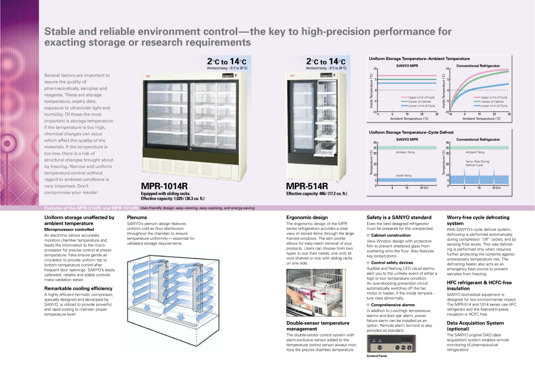 Sanyo MPR-1014R, MPR-514R Uniform storage unaffected by ambient temperature, Remarkable cooling efficiency, Plenums 