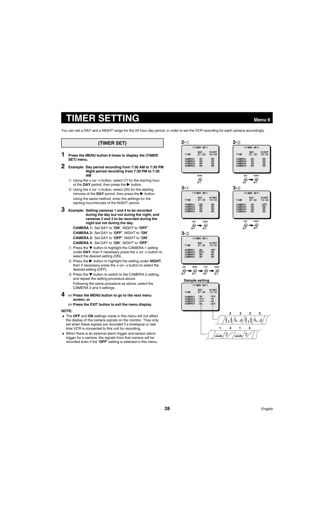 Sanyo MPX-MD4 instruction manual Timer Setting, Timer SET, Sample setting 