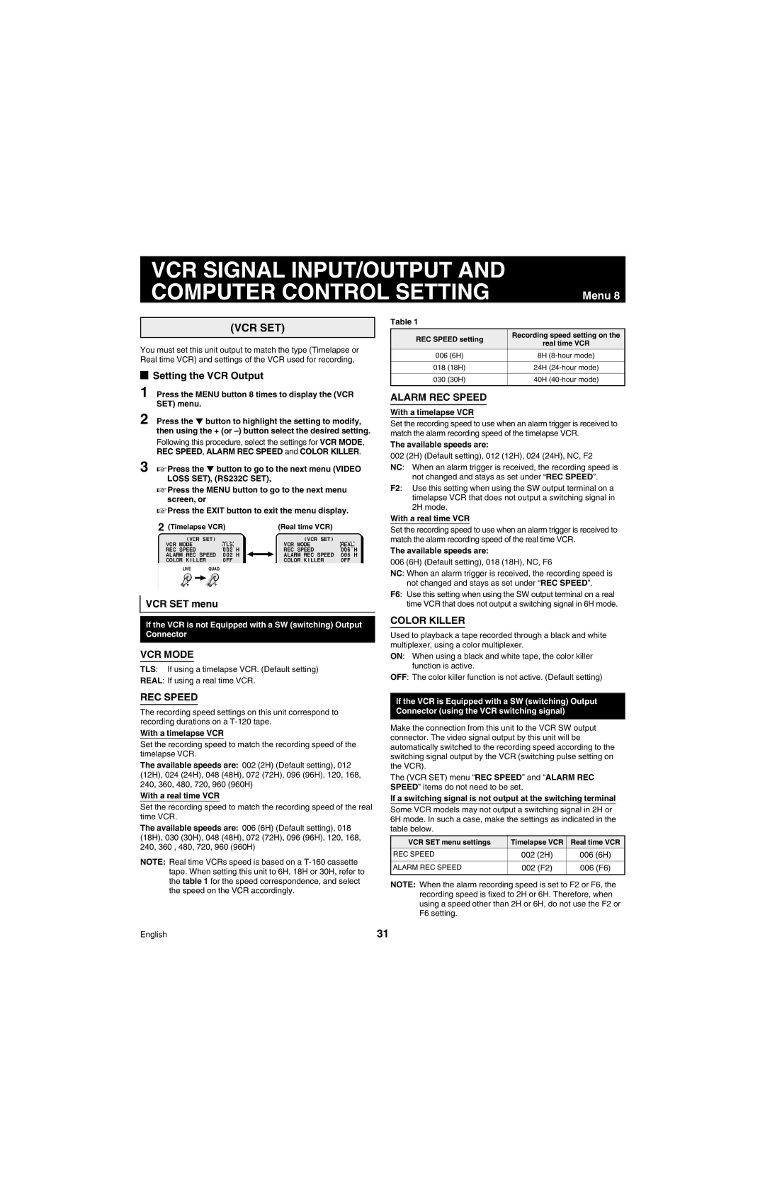 Sanyo MPX-MD4 instruction manual VCR Signal INPUT/OUTPUT and Computer Control Setting, Vcr Set 