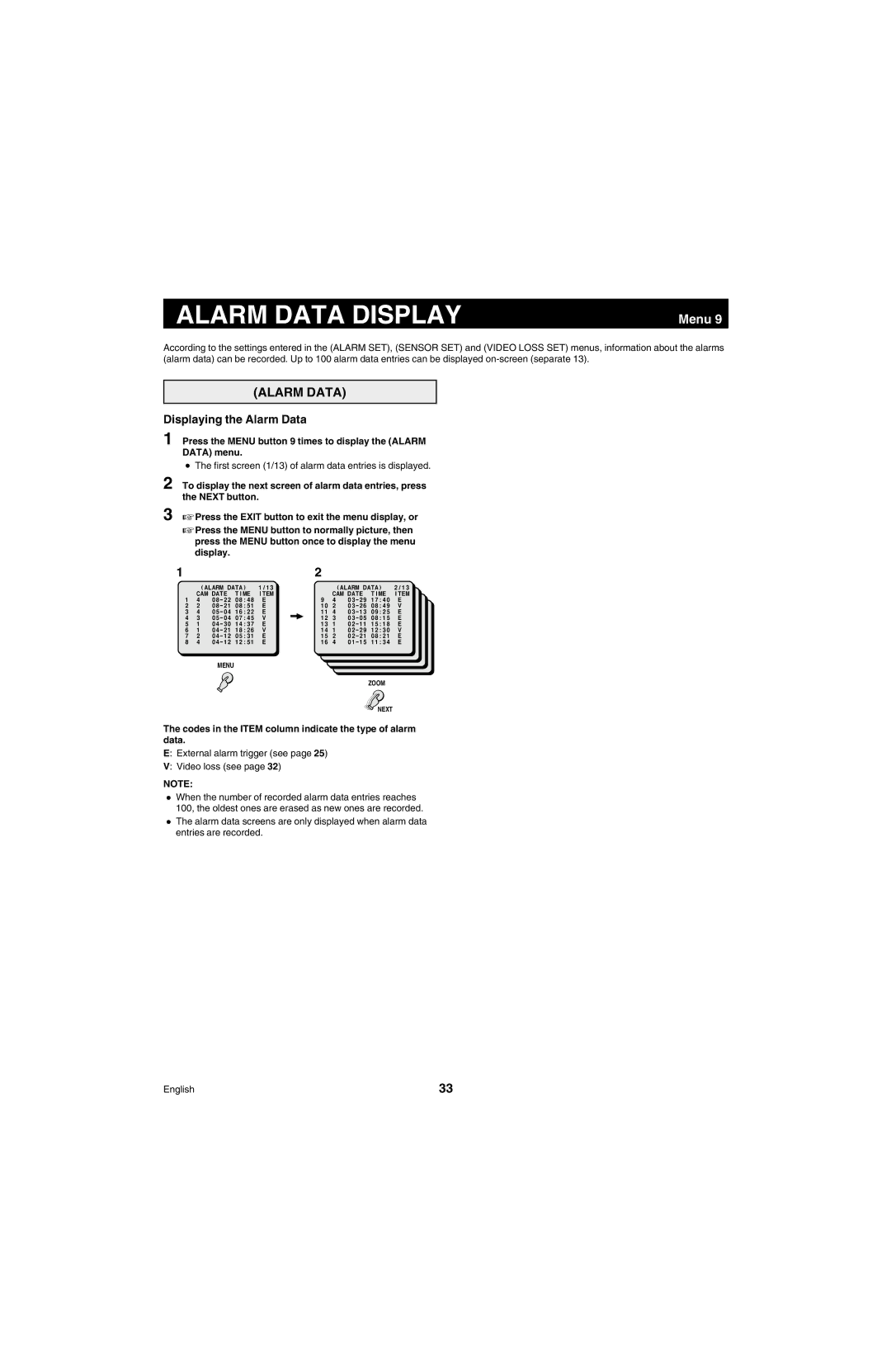 Sanyo MPX-MD4 Alarm Data Display, Displaying the Alarm Data, Codes in the Item column indicate the type of alarm data 