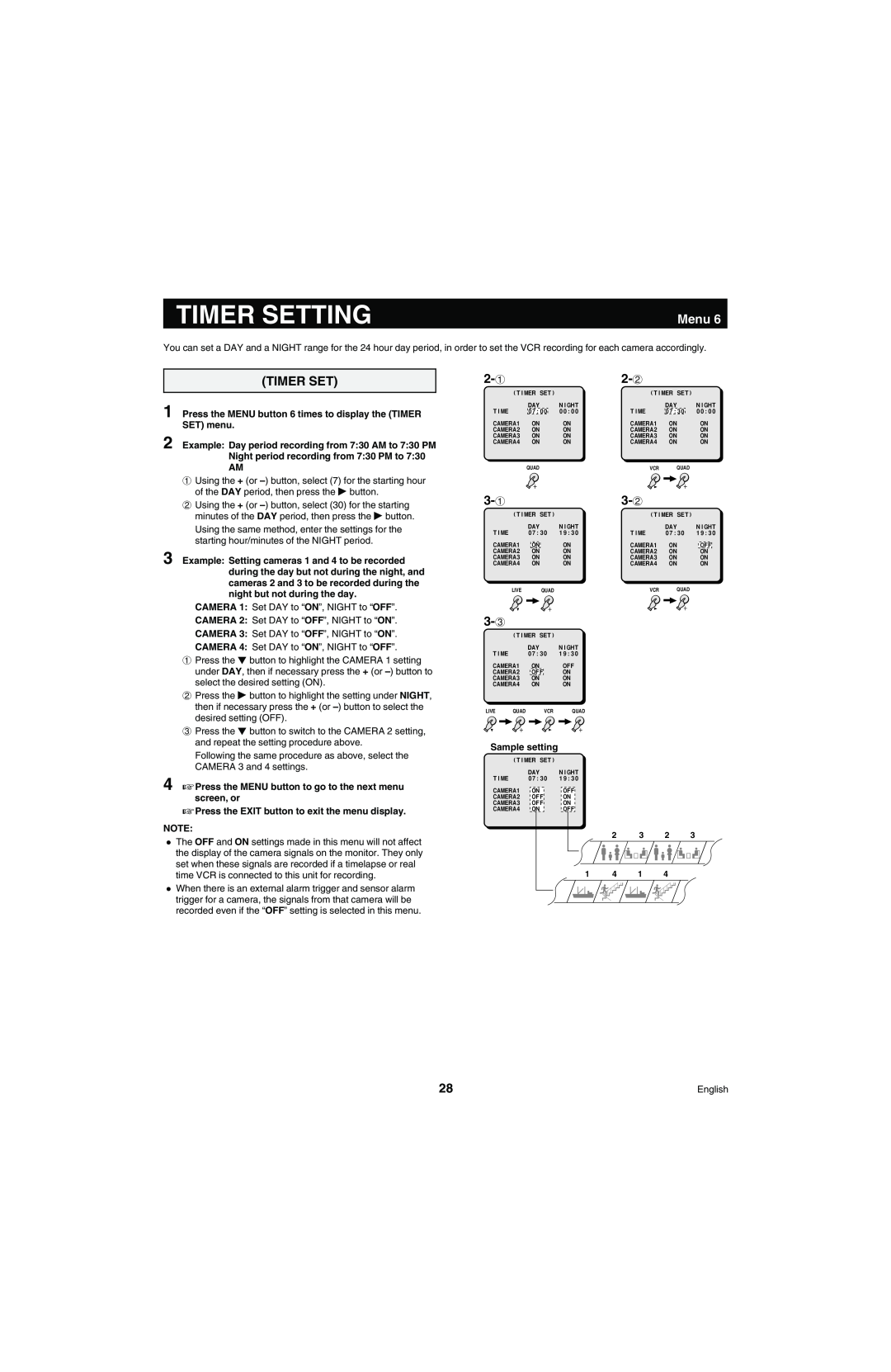 Sanyo MPX-MD4 instruction manual Timer Setting, Menu 