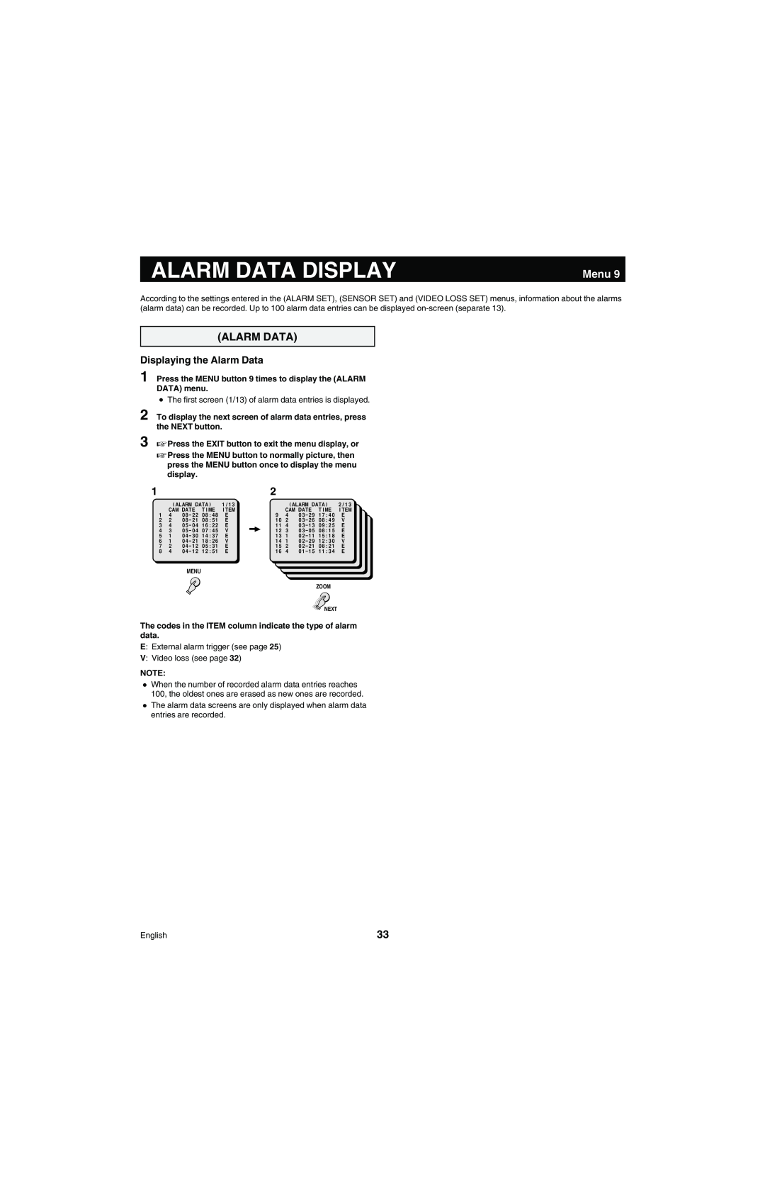 Sanyo MPX-MD4 instruction manual Alarm Data Display, Displaying the Alarm Data, Menu 