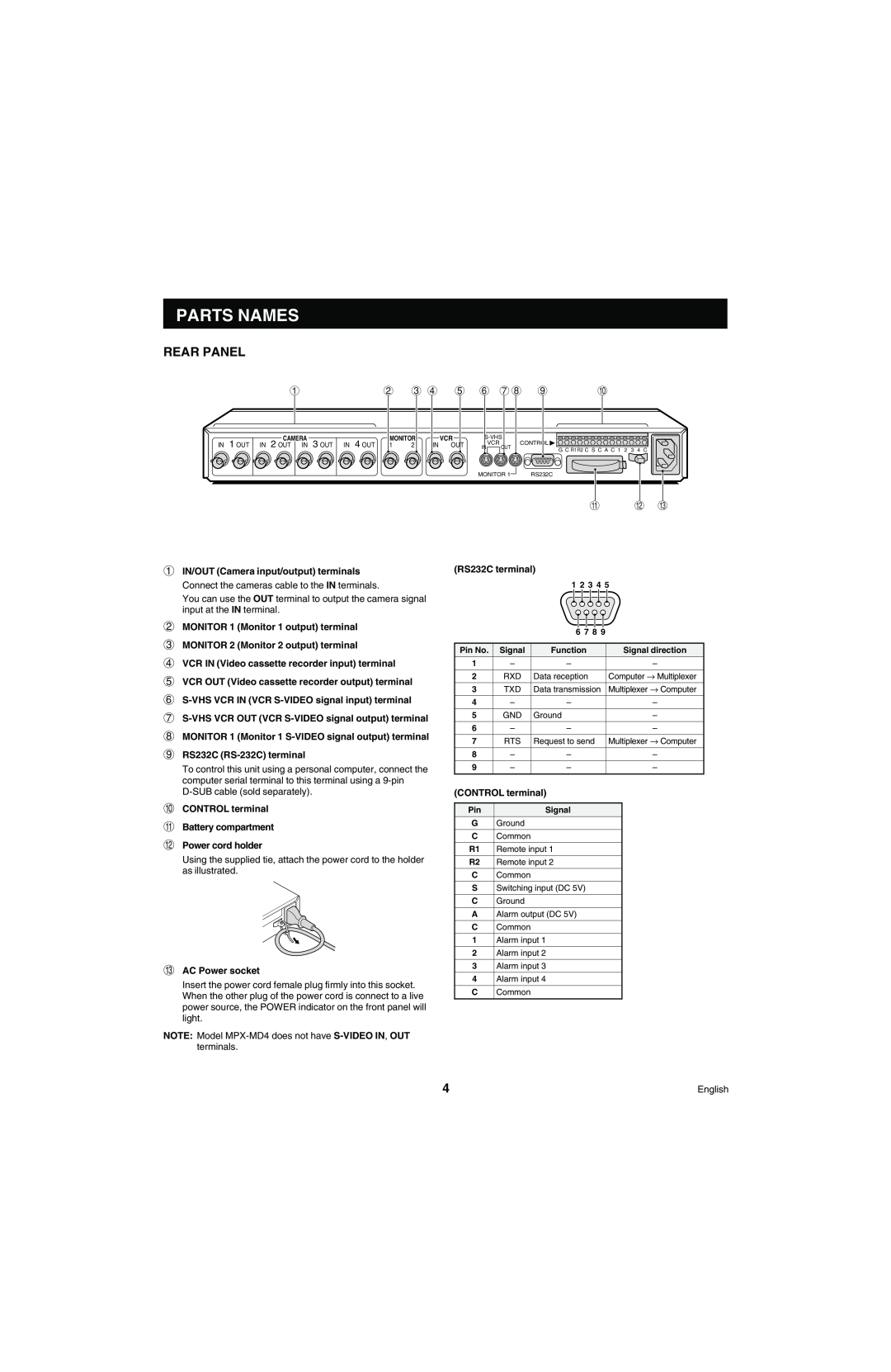 Sanyo MPX-MD4 instruction manual Parts Names, Rear Panel 