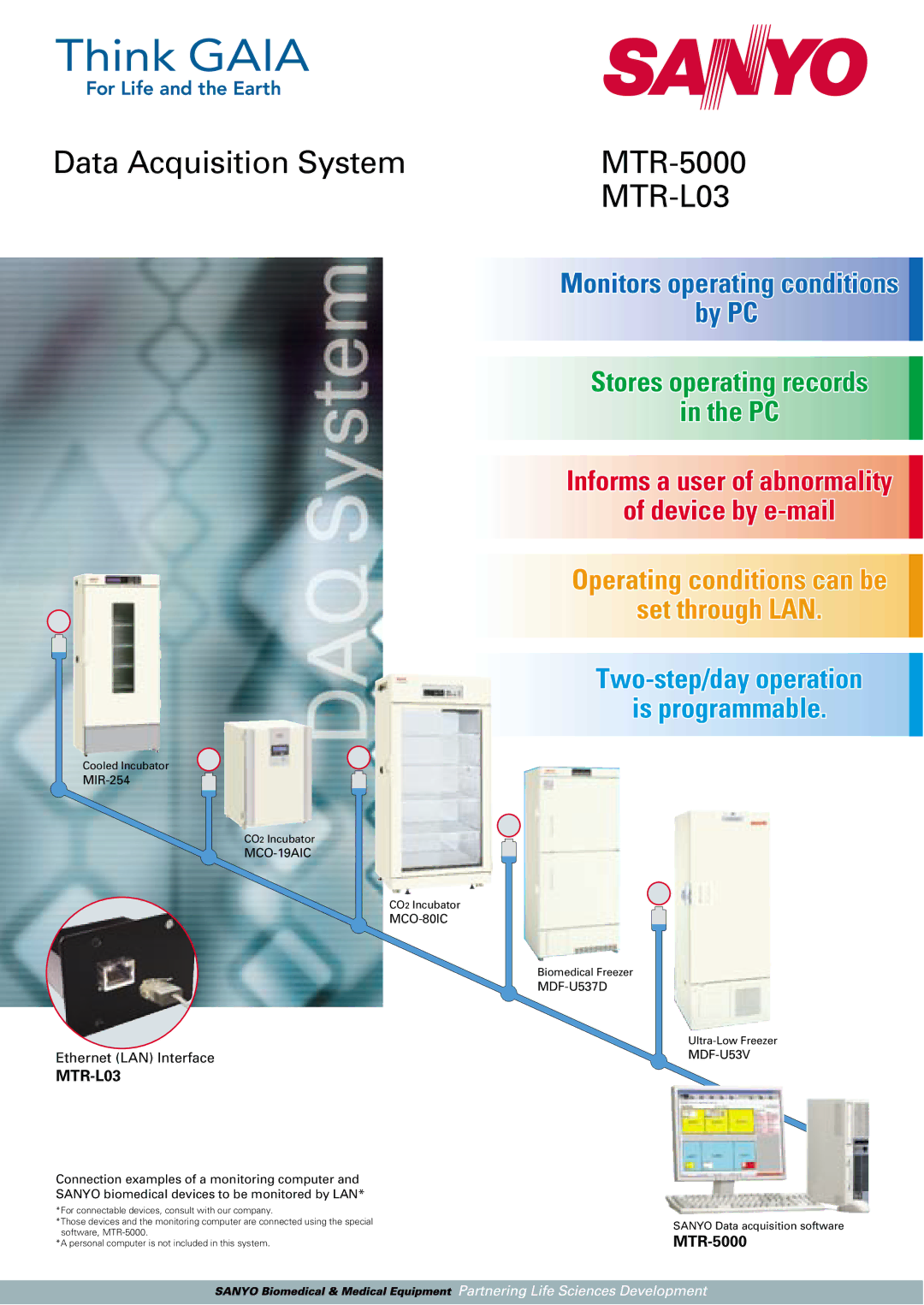 Sanyo MTR-L03, MTR-5000 manual 