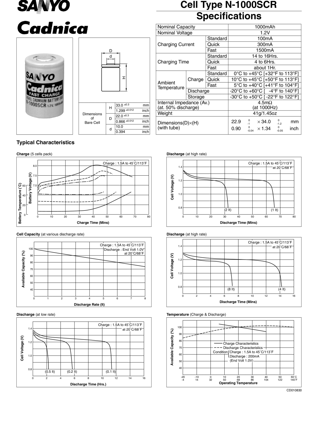 Sanyo specifications Cell Type N-1000SCR Specifications, Typical Characteristics 