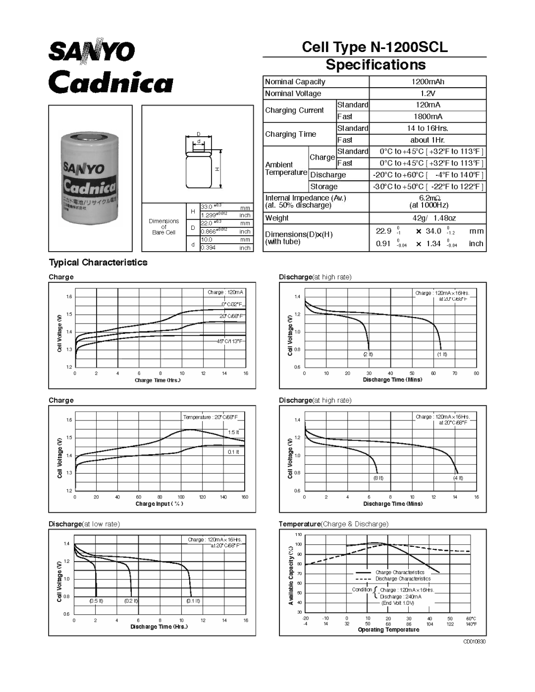 Sanyo N-1200SCL manual 