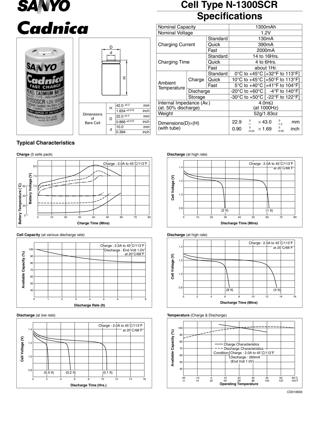 Sanyo specifications Cell Type N-1300SCR Specifications, Typical Characteristics 