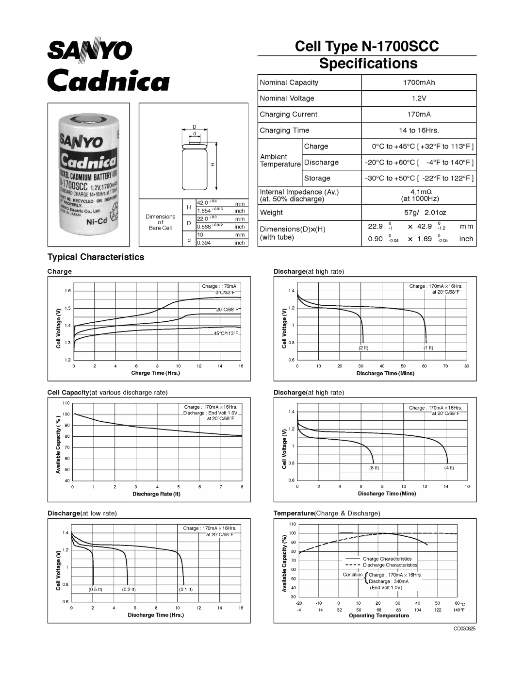 Sanyo N-1700SCC manual 
