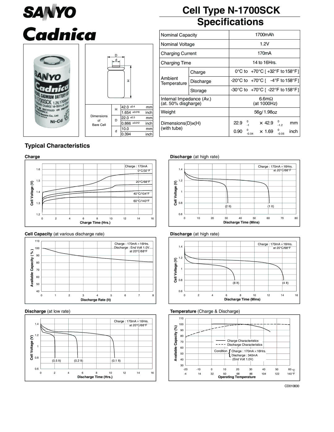 Sanyo specifications Cell Type N-1700SCK Specifications, Typical Characteristics 