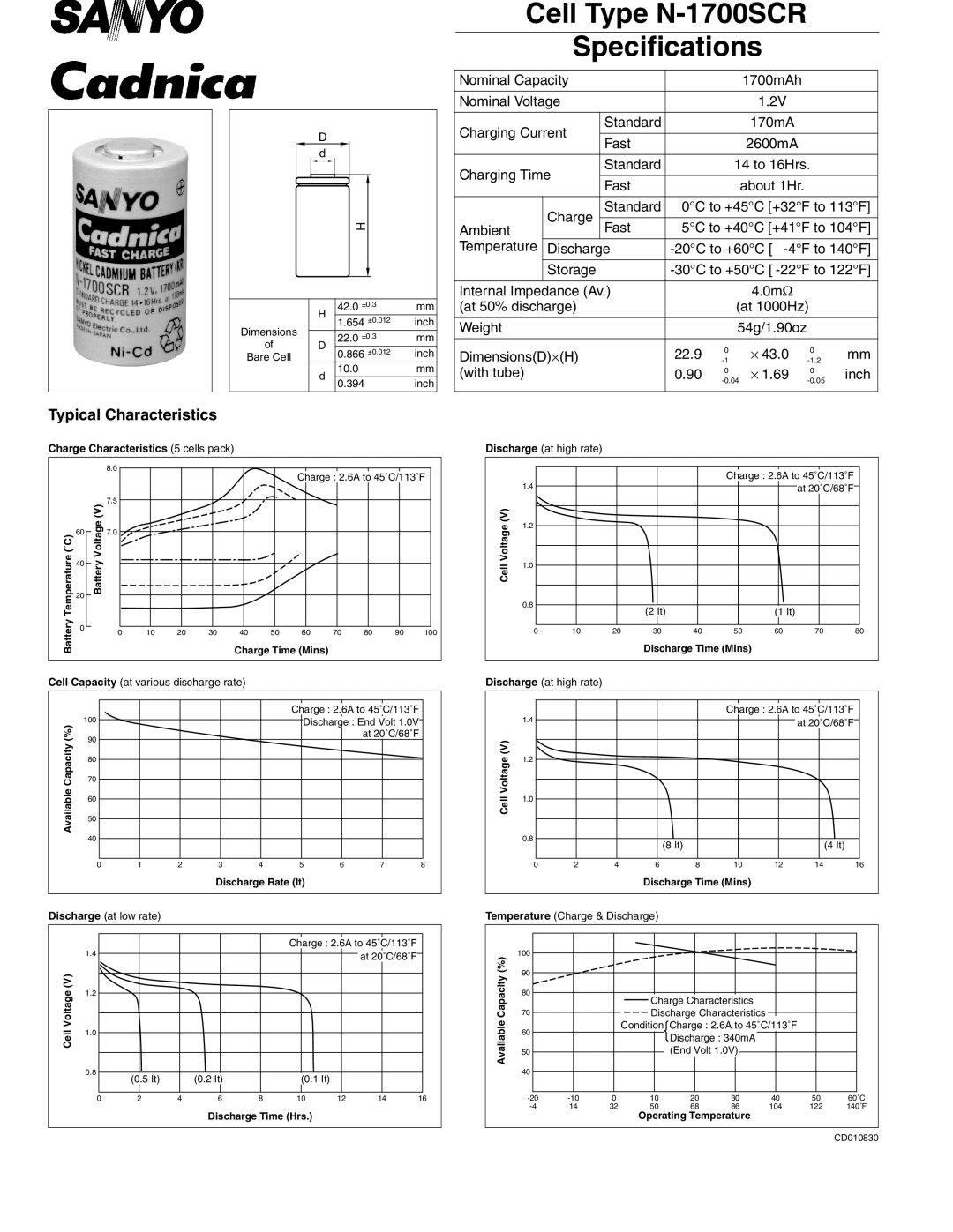 Sanyo specifications Cell Type N-1700SCR Specifications, Typical Characteristics, Fast 